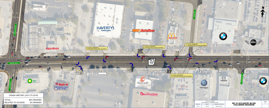 fdot open roads training